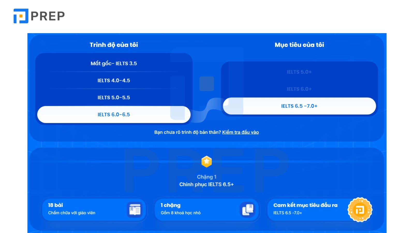 Khóa học AI bao nhiêu tiền? – Hành trình chinh phục trí tuệ nhân tạo trong tầm tay