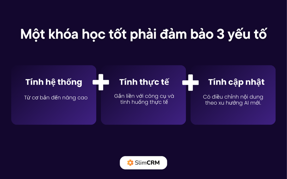 Khóa học AI cho marketing - Chìa khóa đột phá trong chiến lược số hóa doanh nghiệp