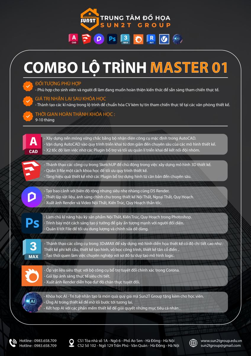 Khóa học AI kiến trúc nội thất – Bí quyết chinh phục không gian sáng tạo trong thời đại số